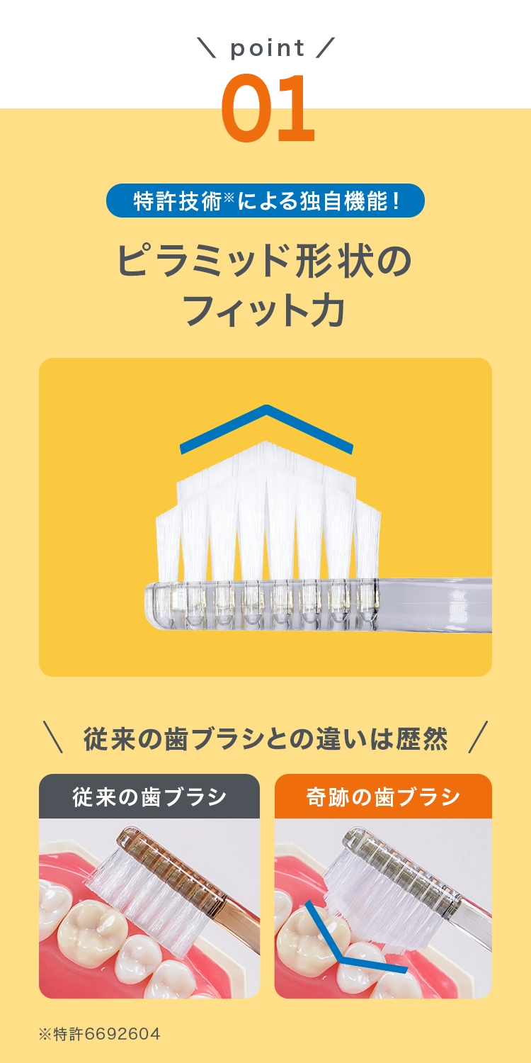 奇跡の歯ブラシ やわらかめ｜HaRENO（ハレノ）公式