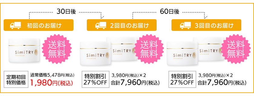 FK特別価格】SimiTRY パーフェクトホワイト ジェル（通常1個/定期便は
