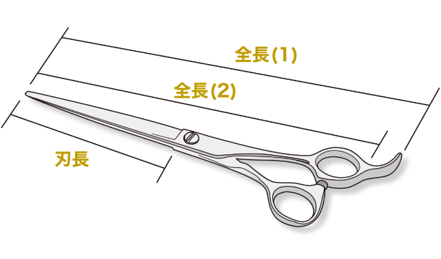 天洋S2 美容師用 理容師用 トリマー用 中古シザー ハサミ屋はやし