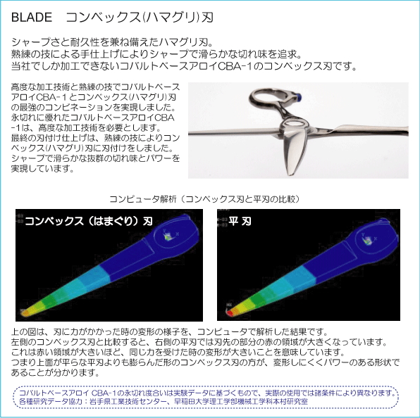 ジョーウェル SCC-5700F SCC-6000F(東光舎 jOEWELL) ハサミ屋はやし