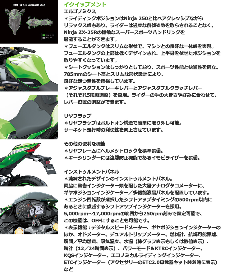 新車 20 KAWASAKI Ninja ZX-25R SE KRT EDITION はとや(HATOYA