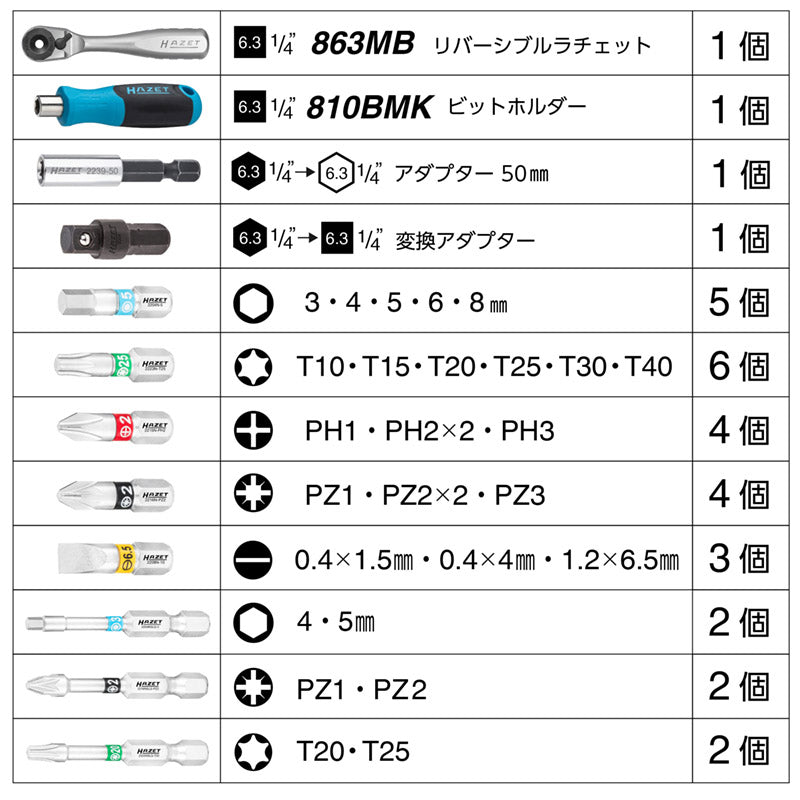 2023SATP ドライバービットセット ソフトケース入り – HAZET JAPAN