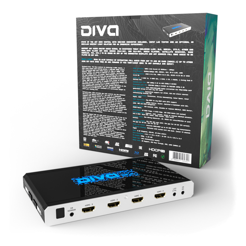 4K Diva 18Gbps | HDFury.com | Connect and Fix everything in HDMI