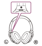 SONY WH-1000X M3 ワイヤレスヘッドホン 箱、部品、説明書付き sony-wh