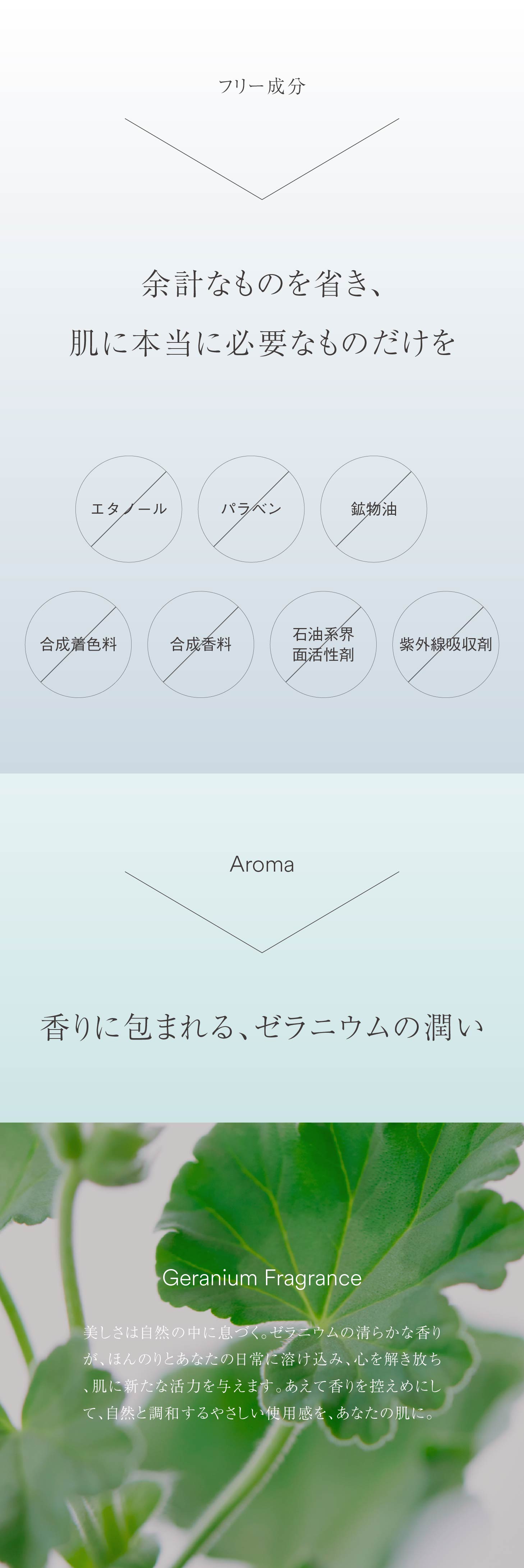 ハーモニアス ローション&ミルク