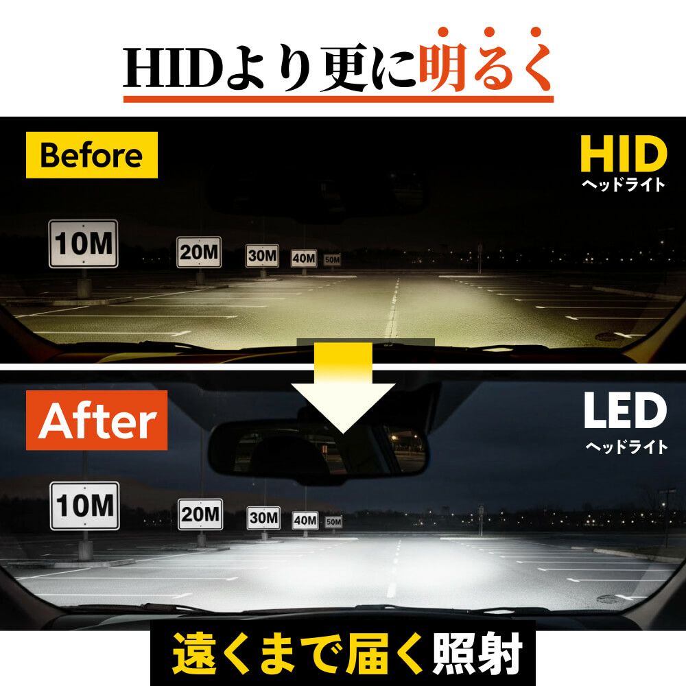 HID屋 LED ヘッドライト D2S D2R D4S D4R DSシリーズ 19300cd(カンデラ