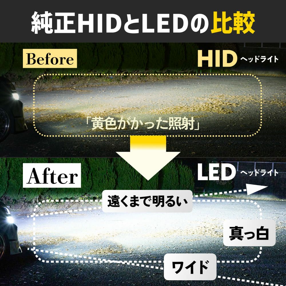 HID屋 LED ヘッドライト D2S D2R D4S D4R DSシリーズ 19300cd(カンデラ