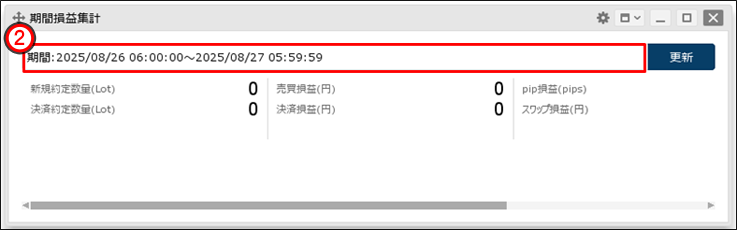 約定数量の確認方法｜ヒロセ通商