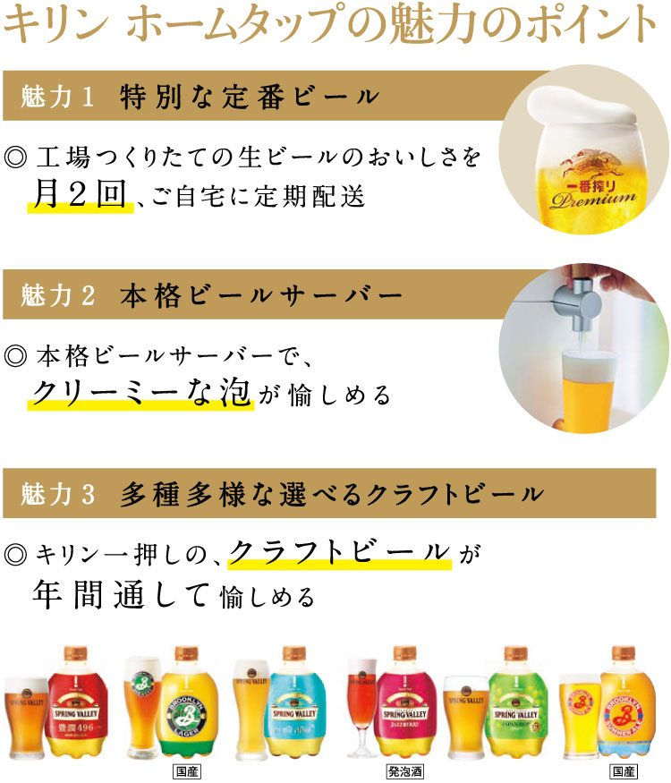 Home Tap キリンホームタップ