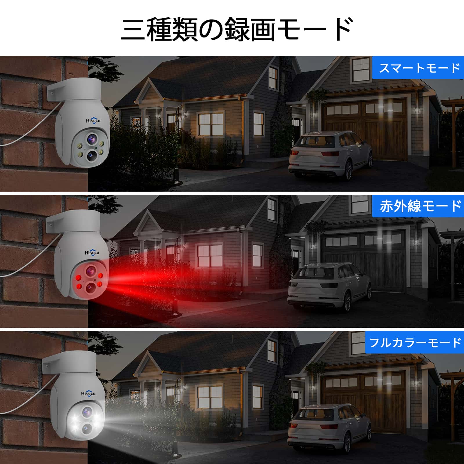 デュアルレンズ・双方向の音声・360° 追尾機能搭載 】防犯カメラ