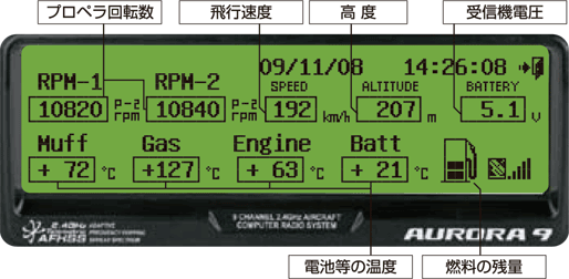 AURORA 9 | Hitec Multiplex Japan Inc.