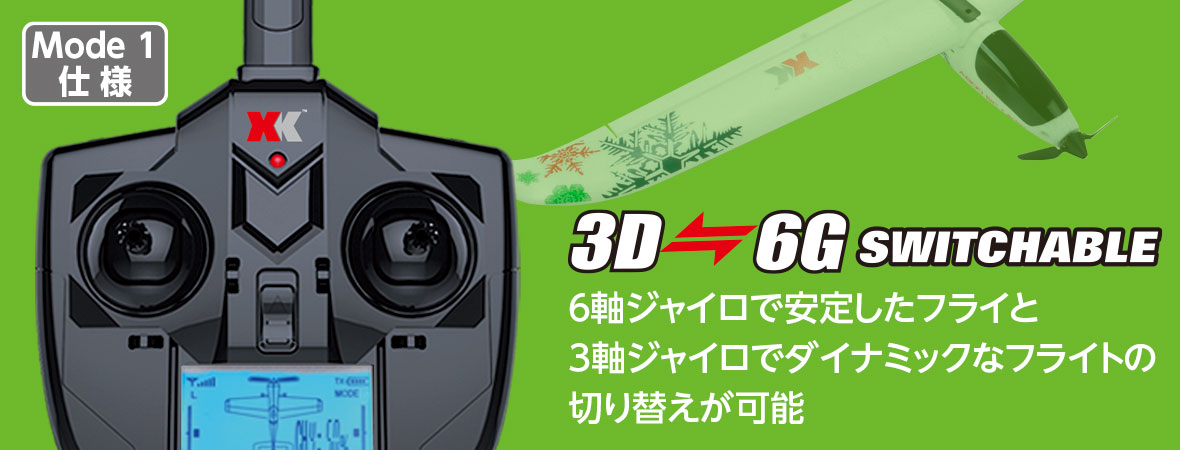 5CH 2.4GHz エアープレーン A800 | Hitec Multiplex Japan Inc.