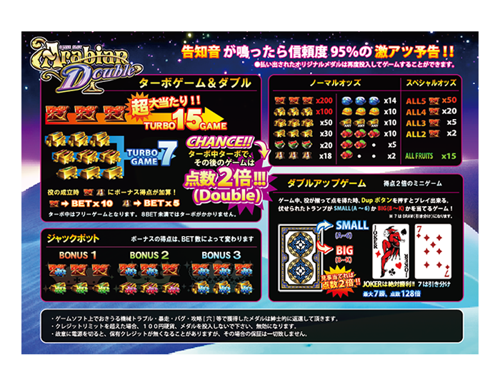 three 7 turbo スリーセブンターボ | 有限会社HOM