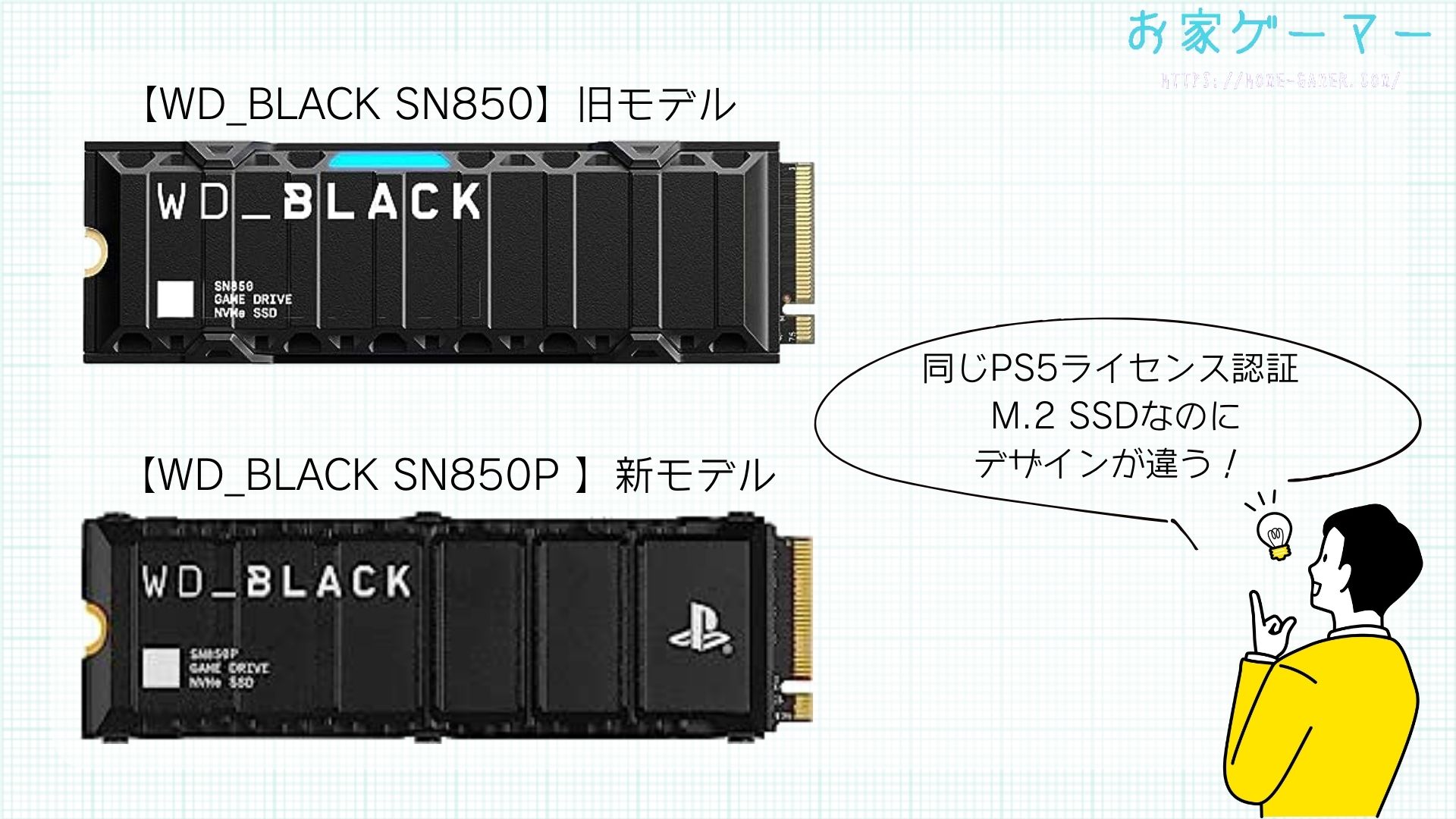 PS5公式ライセンス取得済】SSD「WD_BLACK SN850P」とは？ | お家ゲーマ
