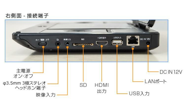 グリーンハウス ポータブル ブルーレイプレイヤー 11.6インチ GH