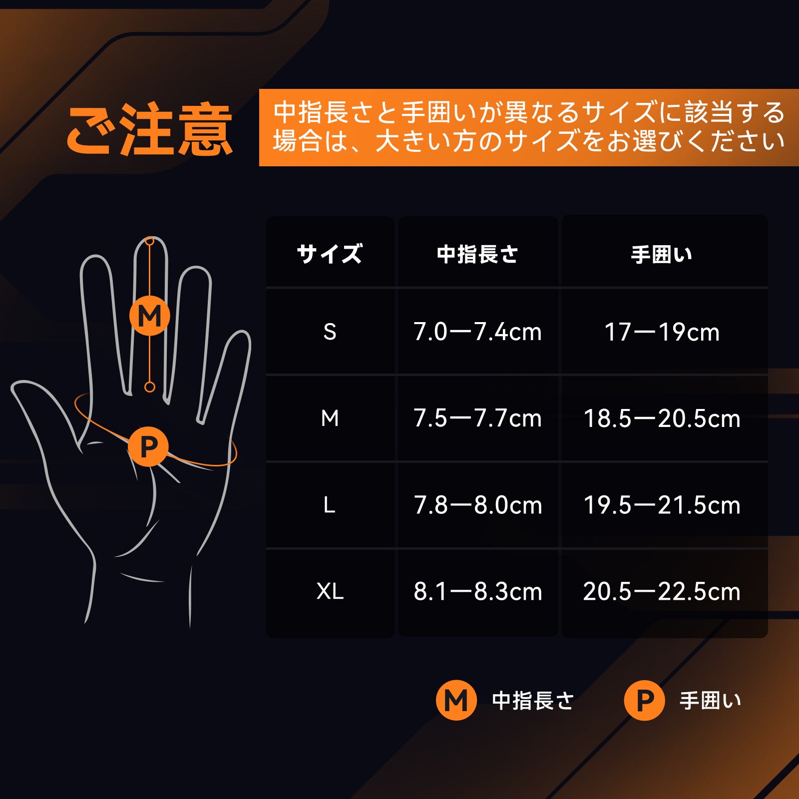 Hompres 2025年 電熱グローブ 全体PU革電熱グローブ 11.1V両面全体発熱