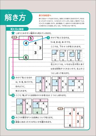 宮本算数教室の教材『賢くなるパズル 算数センスシリーズ 面積九九