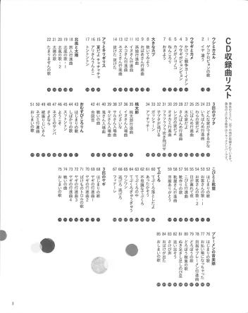 Gakken 保育 Books『0～5歳児の劇あそびむかしばなしで