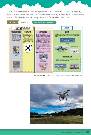 ドローン操縦士試験合格の教科書2025－2026 無人航空機操縦士