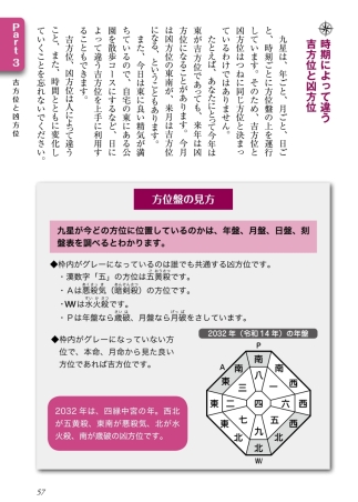 いちばんよくわかる九星方位気学 改訂新版』 ｜ 学研出版サイト