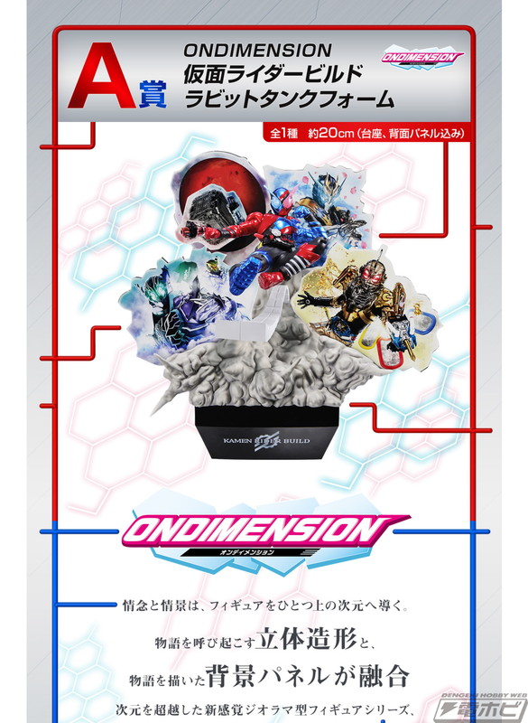 一番くじ 仮面ライダービルド ～Building a New World～」8月中旬発売