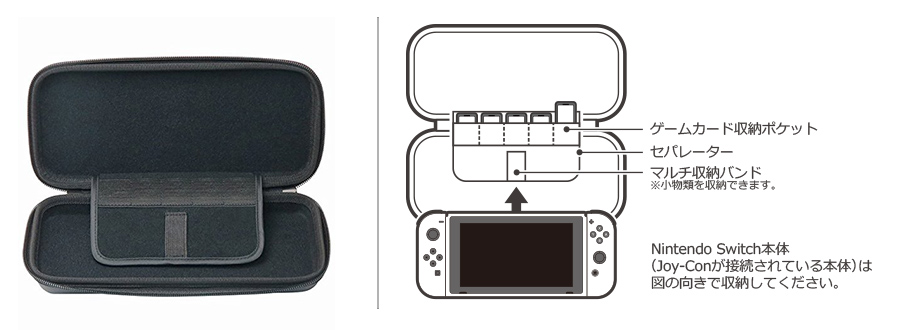 株式会社 HORI | タフポーチ for Nintendo Switch ブラック×ブルー