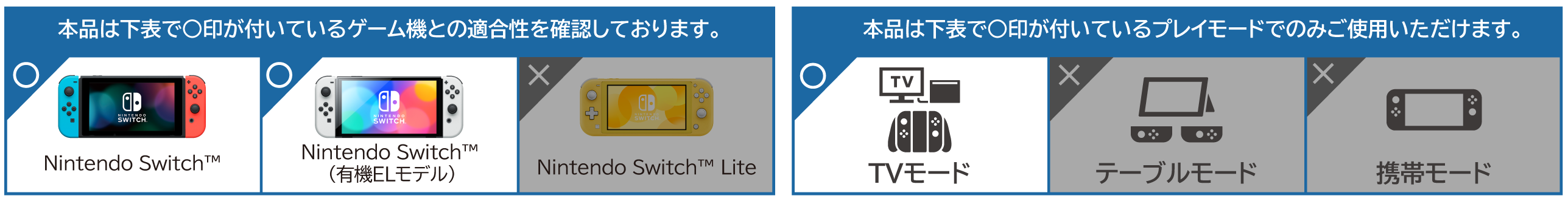 株式会社 HORI | 太鼓の達人専用コントローラー 太鼓とバチ for