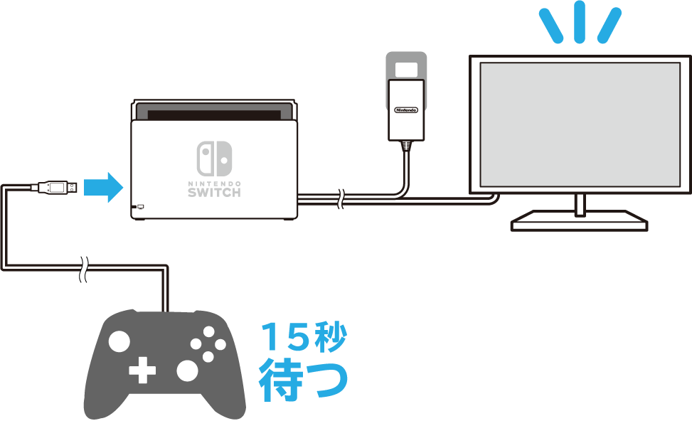株式会社 HORI | Nintendo Switch™ドックのUSB端子に接続して使用する