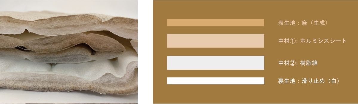 ホルミシスマット(Hormisismat) | Stay close.Stay cozy. そばにいて