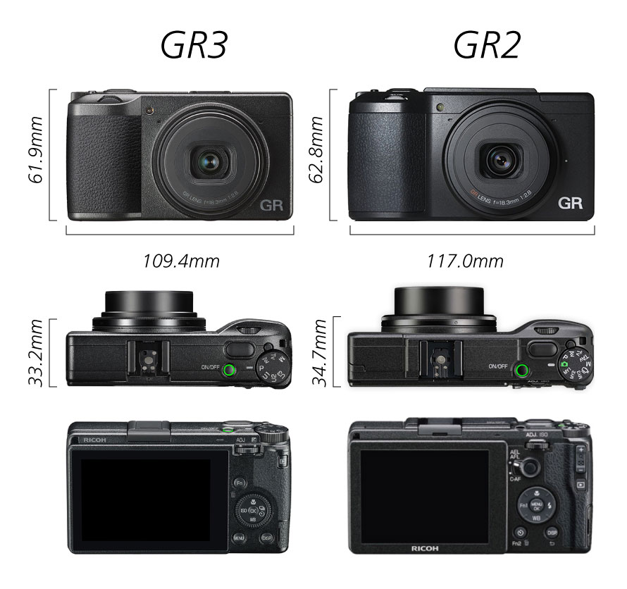 RICOH GRⅢとGRⅡのスペック比較！あまりの衝撃でGRⅢを購入予約しま