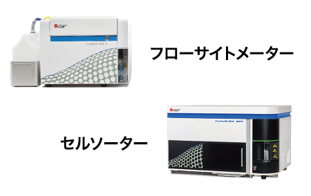 細胞試験・スクリーニング - 北海道システム・サイエンス株式会社