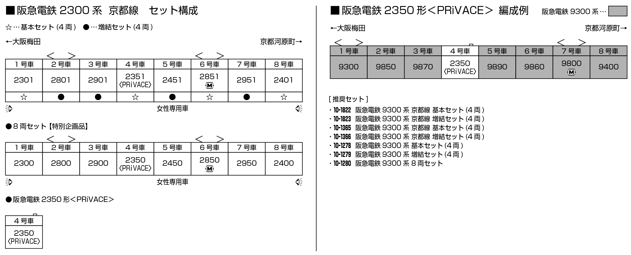カトー 10-2032 阪急電鉄2300系 京都線 増結4両セット | 鉄道模型