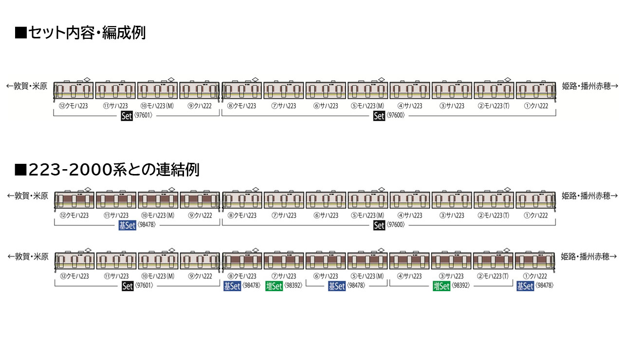トミックス 97600 223系1000番台 8両編成セット | 鉄道模型