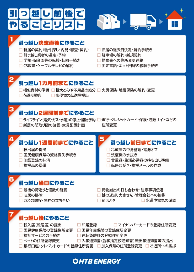 保存版】引っ越し前後でやること完全リスト｜手続き・準備を時期別に