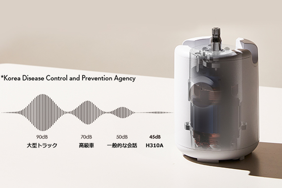 H310A | 製品情報| HUROM（ヒューロム）公式サイト