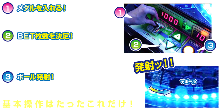 遊びかた｜100 & メダル 激KAZAAAN!!-ゲキカザーン!!-公式Webサイト｜SEGA