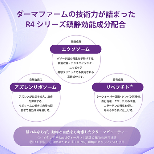 ダーマファーム スージングリペアエマルジョン R4 200ml 乳液[9659