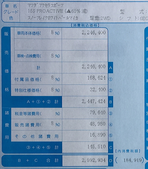 マツダ 新型CX-8値引き交渉マニュアル！2025年9月の値引き動向は
