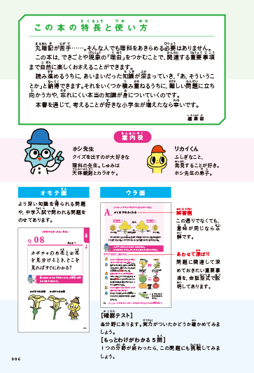 わけがわかる小学