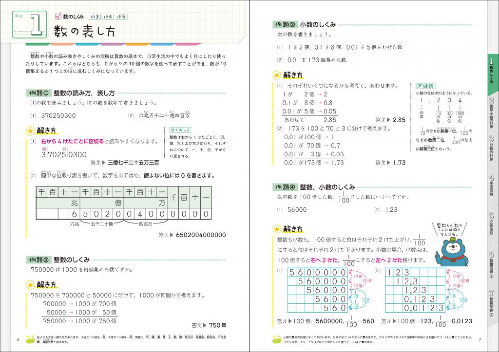 小学6年分の算数をたった7日で総復習 改訂版｜家で勉強しよう。学研