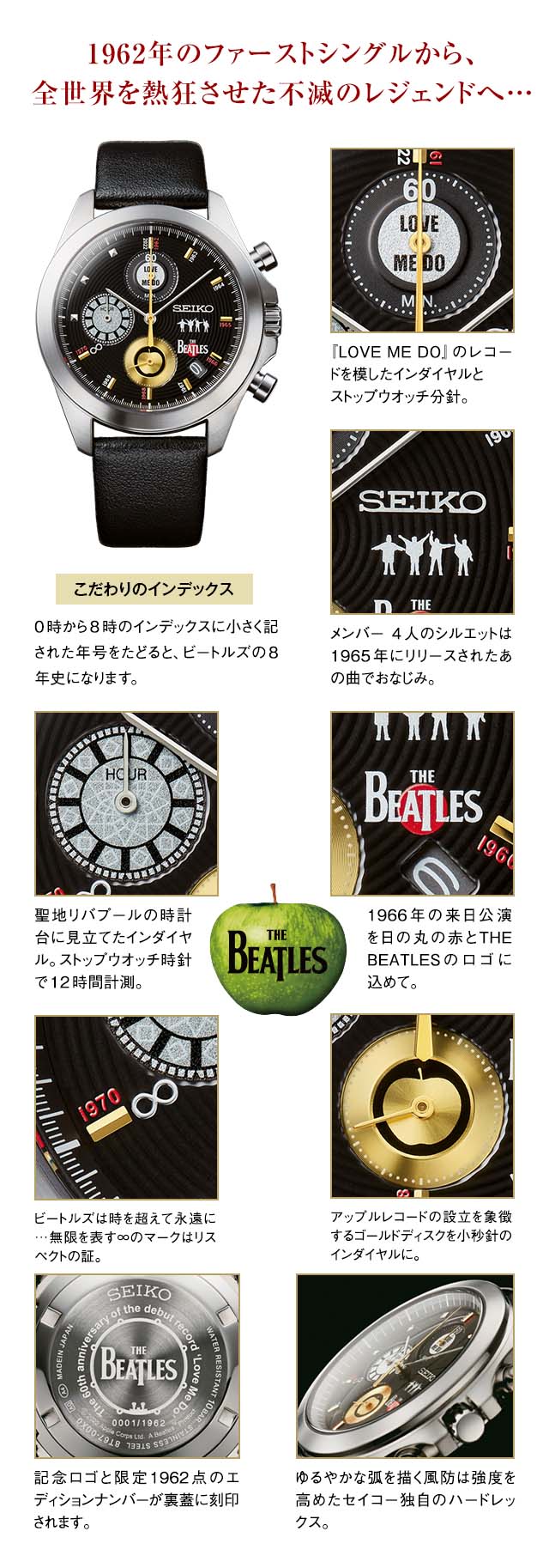 THE BEATLES デビューレコード LOVE ME DO 60周年記念オフィシャル