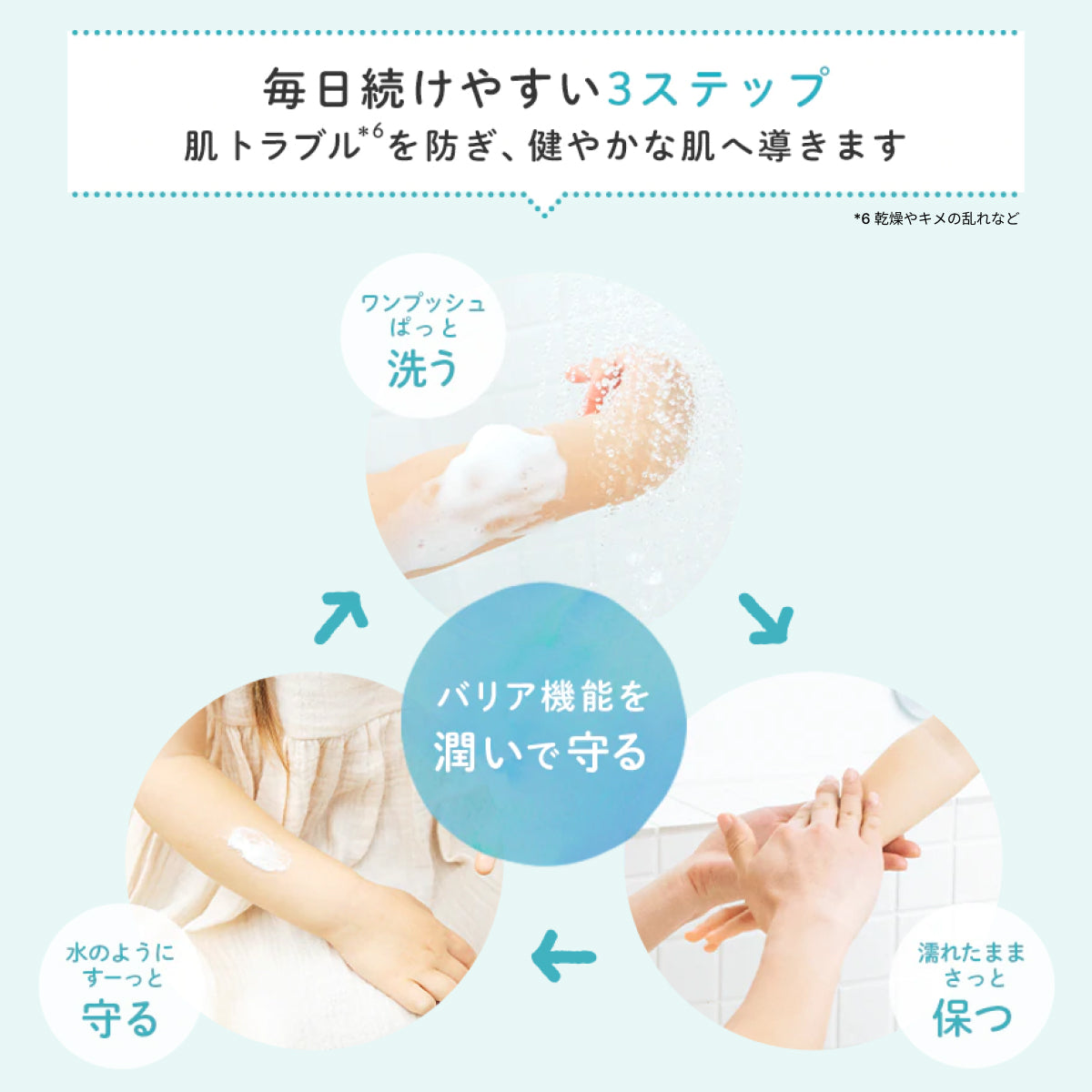IFMEスキンケア｜日焼け止めジェル60mL SPF35 PA+++ – IFME公式
