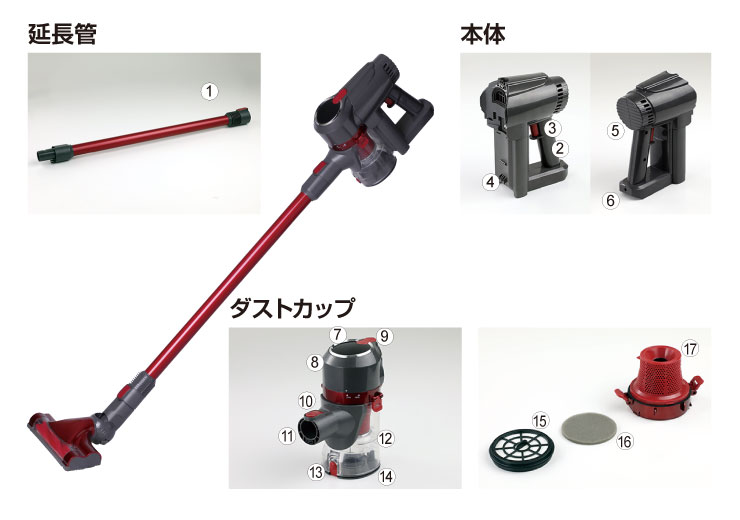 取扱説明書】 ZoU ゾウ クリア コードレス掃除機 3R-CVC01 | 公式