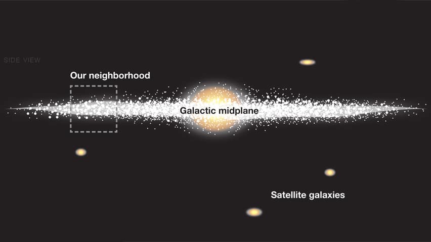 Milky Way collision reverberating 100 million years later | CBC News