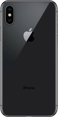 Apple iPhone X - 64GB - Space Gray (Unlocked) A1901 (GSM) | eBay