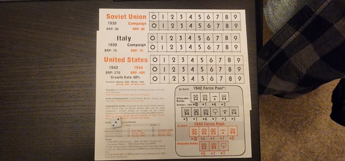 Avalon Hill Rise and Decline of The Third Reich 3rd Ed Bookcase