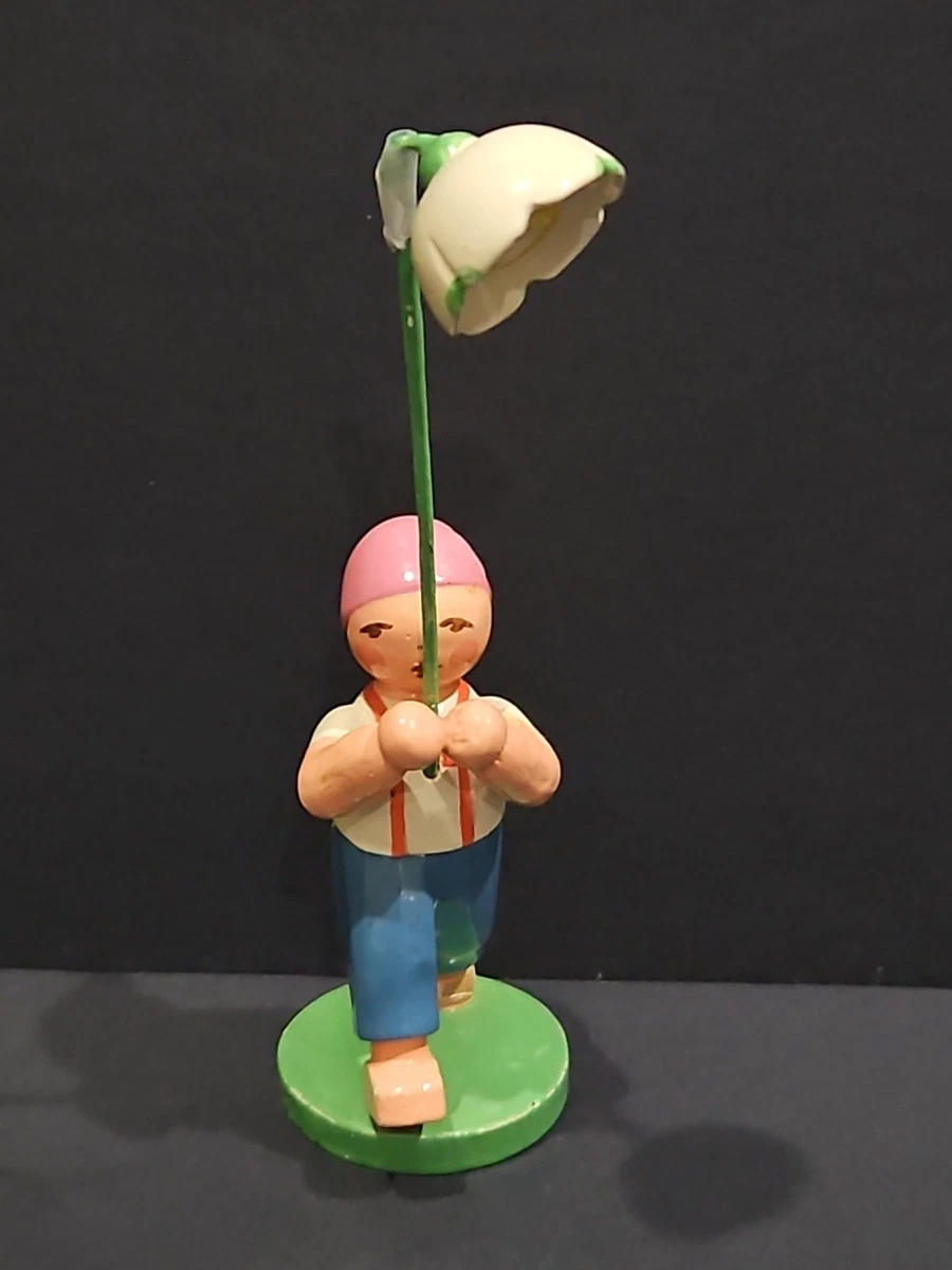 Wendt Kuhn In Collectible Miniatures for sale | eBay