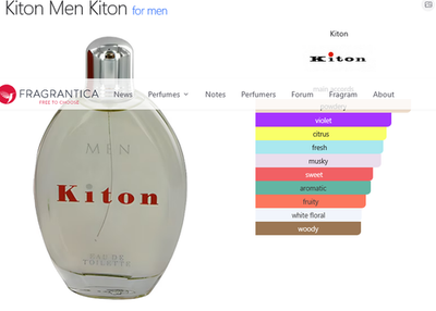 Kiton 2.5oz Men's Eau de Toilette for sale online | eBay