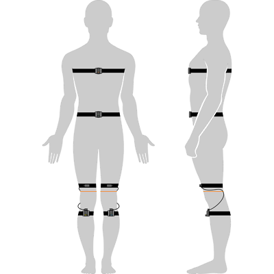 HaritoraX 2 wireless Full Body Tracking Device Shiftall VR