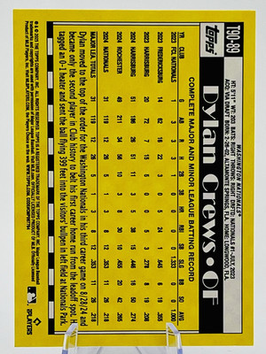 2025 Topps Series 1 Dylan Crews RC Topps 35th Anniversary #T90-89